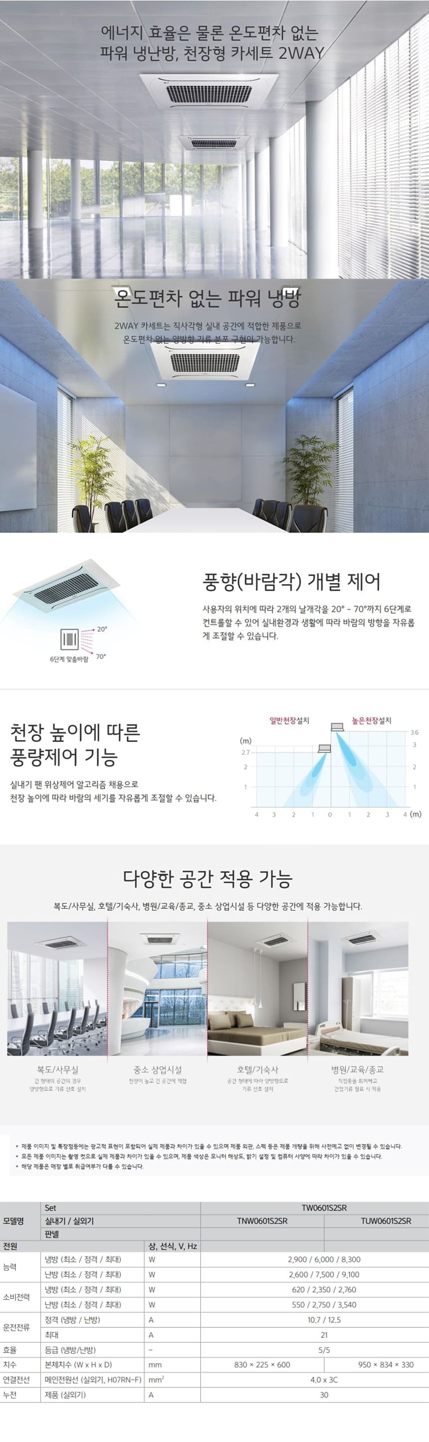 [LG]상업용 냉난방기 16평형 천정형 2WAY TW0601S2SR 상세 이미지 1