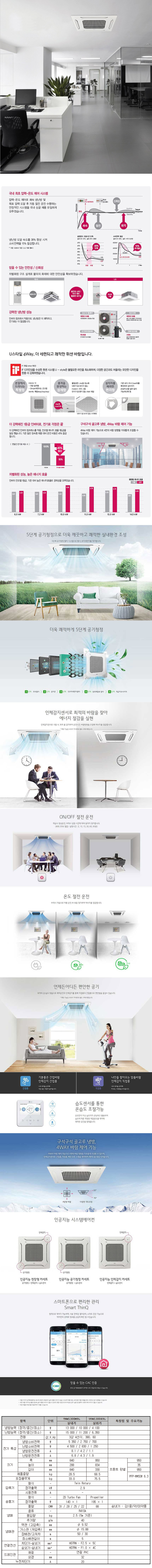 [LG]상업용 냉난방기 36평형 천정형 4WAY TW1300M9L 상세 이미지 1