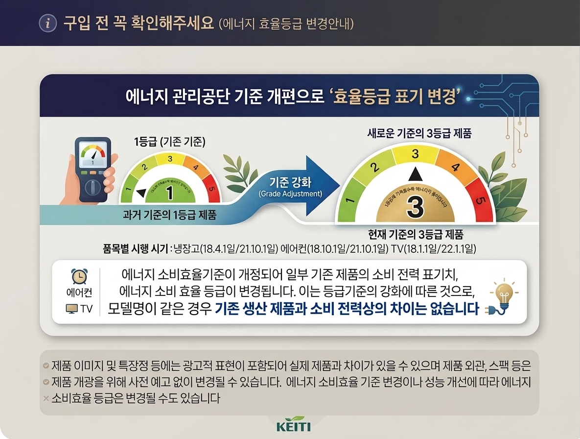 (1Q) 삼성 에어컨 무풍 클래식 매립 화이트 스탠드+벽걸이 19+6평 (36) AF70F19D24IR2Y 상세 이미지 2